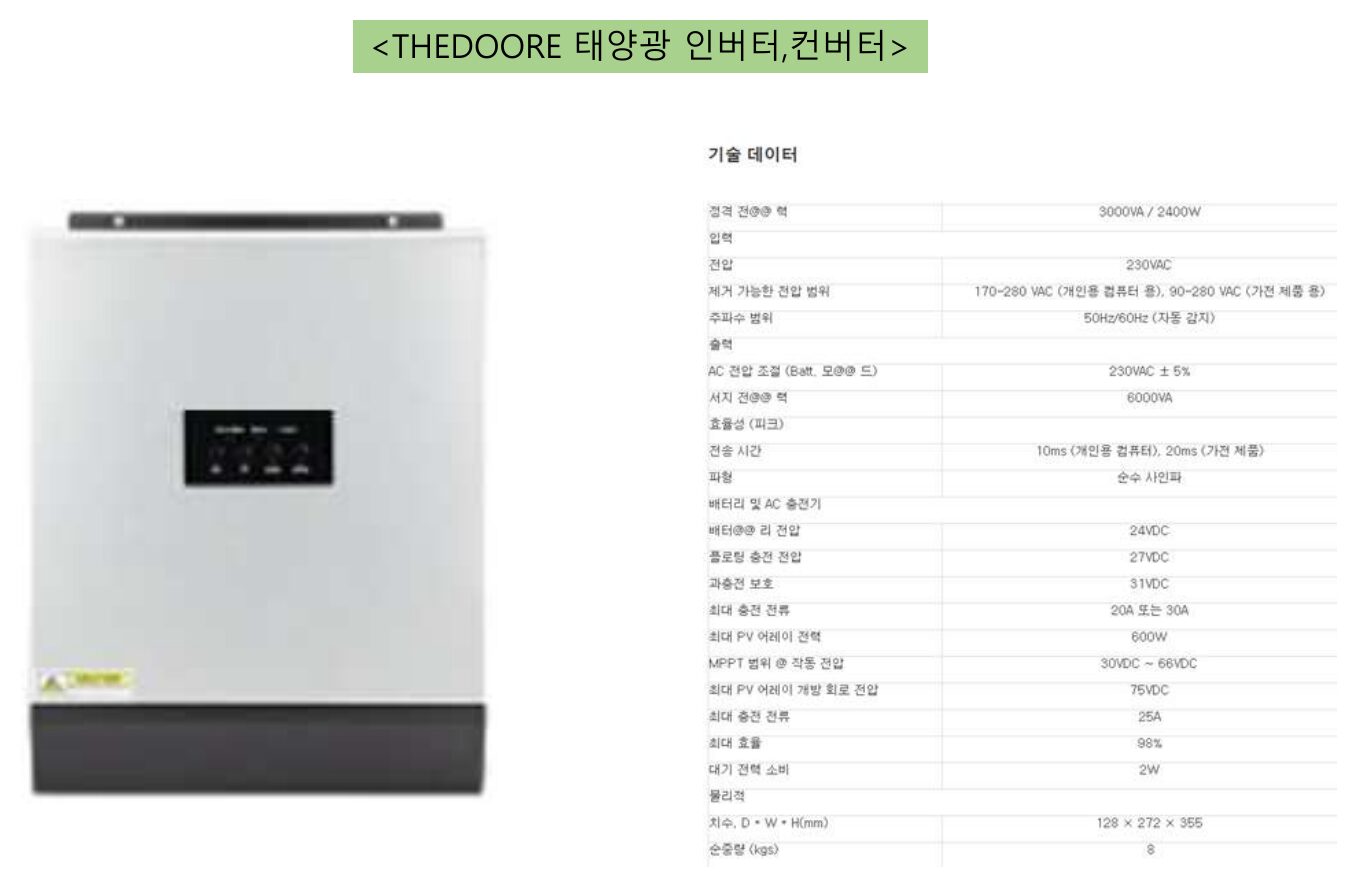 인버터 기술 데이터