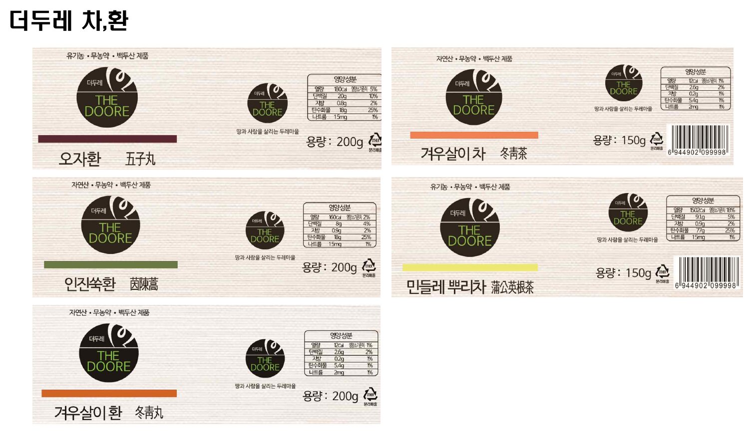 더두레 차, 환